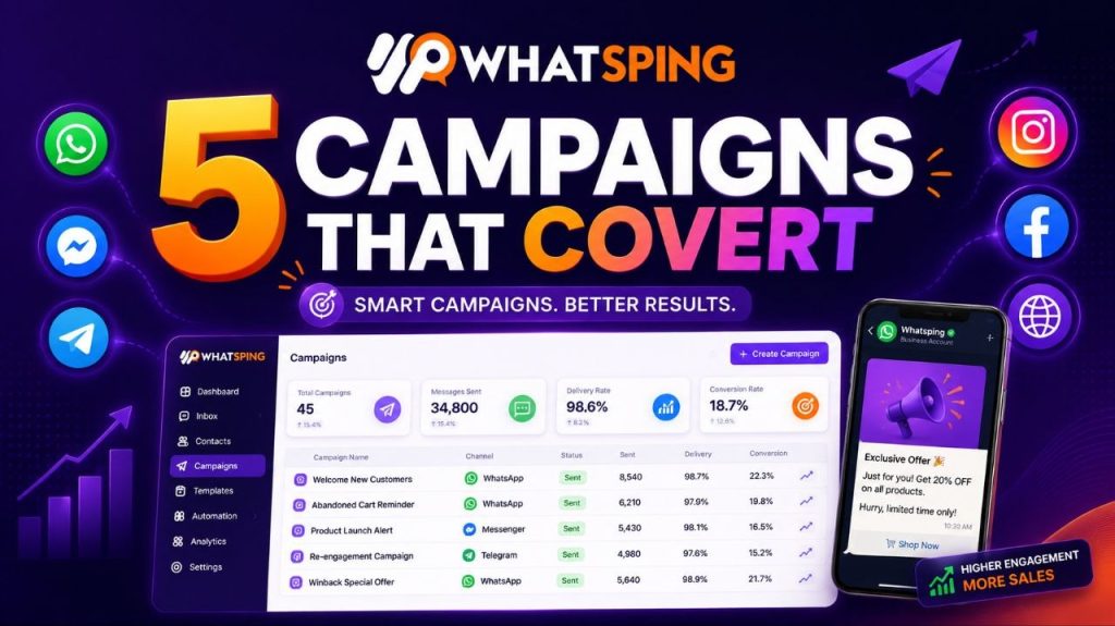 5 automated WhatsApp campaign ideas that convert - cart recovery, order updates, back in stock, review requests and win-back